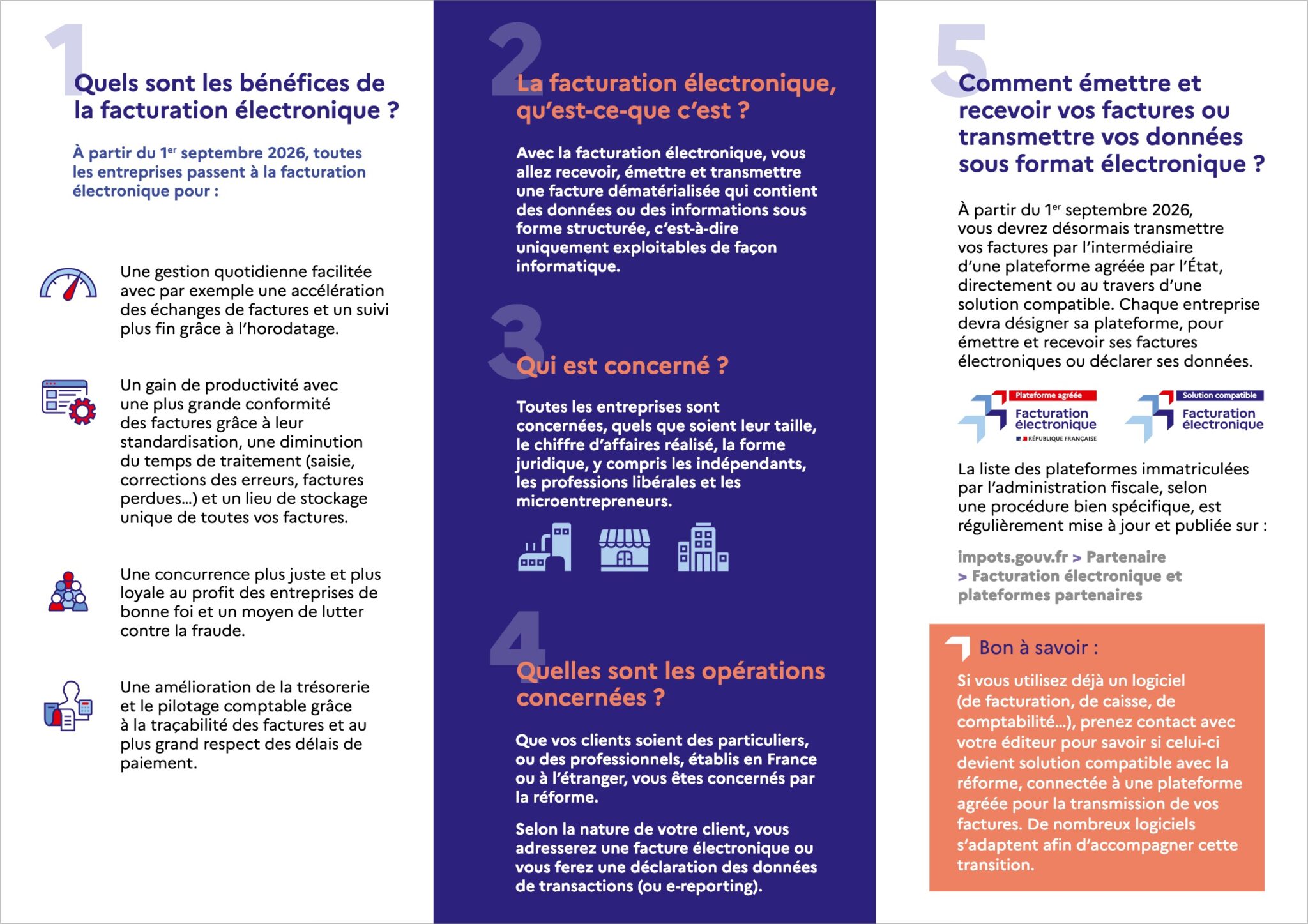 Réforme facturation électronique obligatoire en 2026